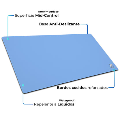 Mousepad Azul